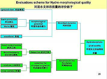 �Ϻ�ʯӢɰ�V�ϏS�ҵ�(gu��)�ӵ��Ľ���Ȼ�ޏ�(f��)��(sh��)�`