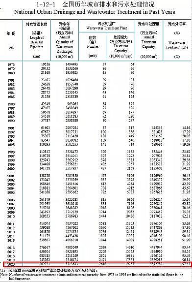 ���a(ch��n)���a(ch��n)�ۺ��Ȼ��XPAC�S��2020����l(xi��ng)���O(sh��)�y(t��ng)Ӌ���b���������С��h�ǡ��l(xi��ng)�(zh��n)�����ƴ���ж�����ˮ�S?