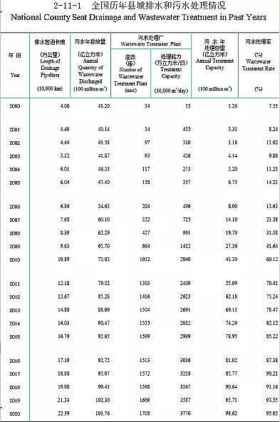 ���a(ch��n)���a(ch��n)�ۺ��Ȼ��XPAC�S��2020����l(xi��ng)���O(sh��)�y(t��ng)Ӌ���b���������С��h�ǡ��l(xi��ng)�(zh��n)�����ƴ���ж�����ˮ�S?