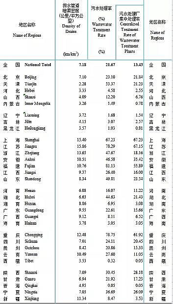 ���a(ch��n)���a(ch��n)�ۺ��Ȼ��XPAC�S��2020����l(xi��ng)���O(sh��)�y(t��ng)Ӌ���b���������С��h�ǡ��l(xi��ng)�(zh��n)�����ƴ���ж�����ˮ�S?