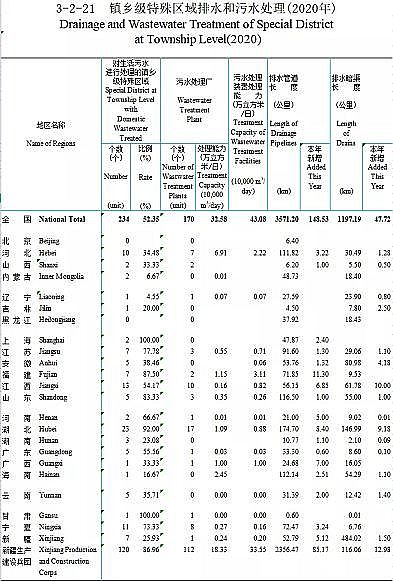 ���a(ch��n)���a(ch��n)�ۺ��Ȼ��XPAC�S��2020����l(xi��ng)���O(sh��)�y(t��ng)Ӌ���b���������С��h�ǡ��l(xi��ng)�(zh��n)�����ƴ���ж�����ˮ�S?