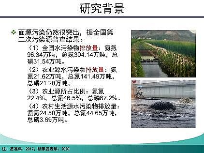 新款懸浮球生物填料廠家流域面源污染模擬與控制:挑戰(zhàn)與應(yīng)對