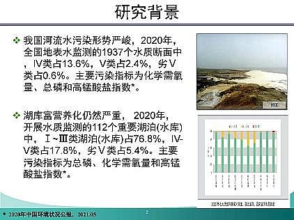 新款懸浮球生物填料廠家流域面源污染模擬與控制:挑戰(zhàn)與應(yīng)對