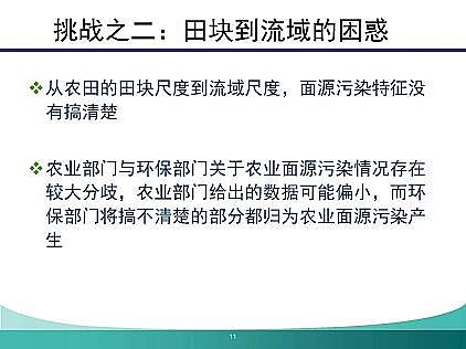 新款懸浮球生物填料廠家流域面源污染模擬與控制:挑戰(zhàn)與應(yīng)對