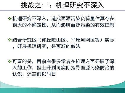 新款懸浮球生物填料廠家流域面源污染模擬與控制:挑戰(zhàn)與應(yīng)對