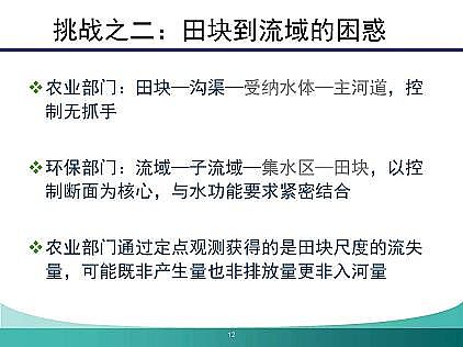 新款懸浮球生物填料廠家流域面源污染模擬與控制:挑戰(zhàn)與應(yīng)對