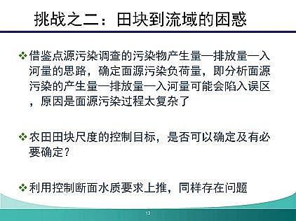 新款懸浮球生物填料廠家流域面源污染模擬與控制:挑戰(zhàn)與應(yīng)對