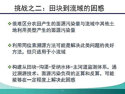 新款懸浮球生物填料廠家流域面源污染模擬與控制:挑戰(zhàn)與應(yīng)對