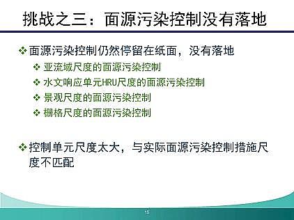 新款懸浮球生物填料廠家流域面源污染模擬與控制:挑戰(zhàn)與應(yīng)對