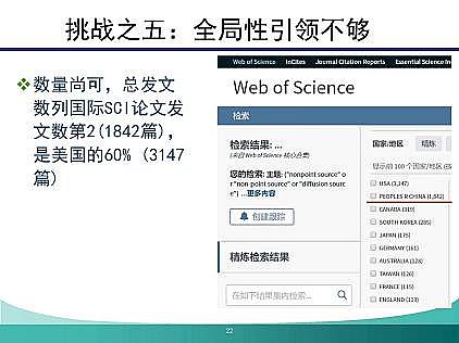 新款懸浮球生物填料廠家流域面源污染模擬與控制:挑戰(zhàn)與應(yīng)對