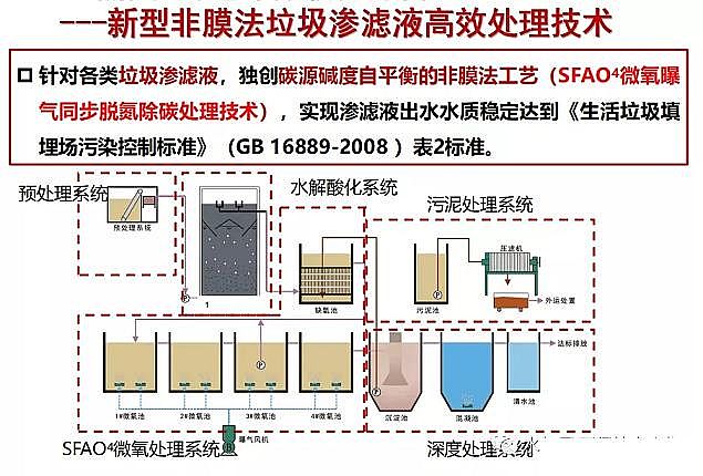 ������x�Ӿ۱�ϩ����CPAM���a�S�ҷ�Ĥ��̎������������B�VҺ̎����ˇ