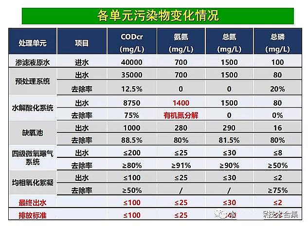 ������x�Ӿ۱�ϩ����CPAM���a�S�ҷ�Ĥ��̎������������B�VҺ̎����ˇ