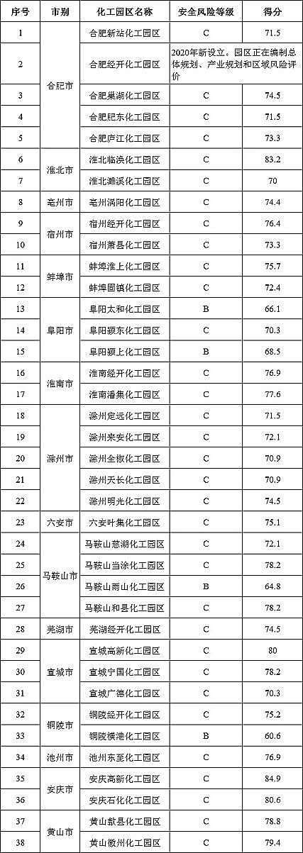 �h(hu��n)��4A���ӺY�S��֪ͨ!�����@�^(q��)�����ǰδ�_C�������P�]�˳�!