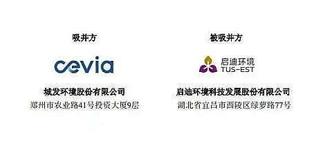 �����w�S��V�����a�S�ҭh���˵�2021���Ⱦ�����ƽor���G�ؼ�?