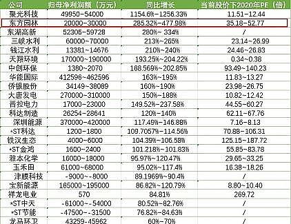 �����w�S��V�����a�S�ҭh���˵�2021���Ⱦ�����ƽor���G�ؼ�?