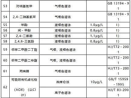 ���ܟo��ú�V�ϏS�Ҹ�؛ | ����������ˮˮ�|���ŷŘ˜ʵ�Ԕ��!