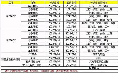 �Ϻ����၆�F�S��ͣ��ͣ�a+����ͣ�\�����Sֹͣ�ӆΣ��ٲ���؛������!