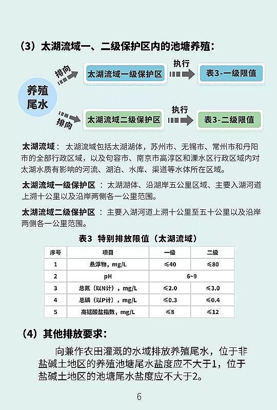 ��Ʒ�|�U���h����PRPP���a�S�҃�����Bֳ����βˮ�ŷű���_��!���Kʡ�l���������Bֳβˮ�ŷŘ˜ʡ�