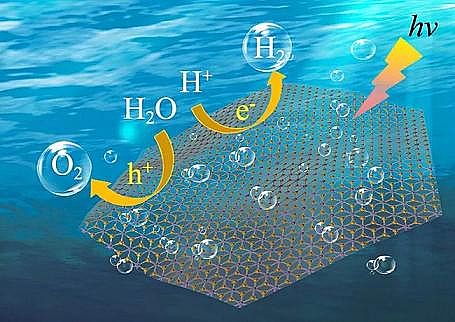 �ϵȺ��Қ��V�����a(ch��n)�S��Ч���_(d��)56%|���ϴ�W(xu��)����ս��ڈF(tu��n)�(du��)�ڹ��ˮ�ƚ��I(l��ng)��ȡ���ش�ͻ��