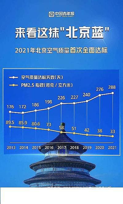 ����4A���ӺY�r��3100�|�����Ⱦ�����Ј�����!�������{�챣�l(w��i)��(zh��n)�̙C