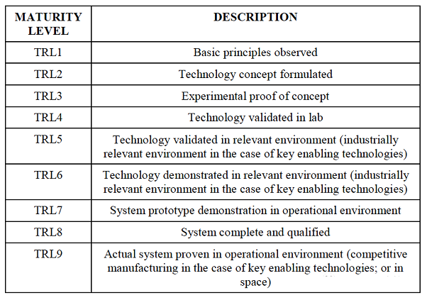 2022��13X���ӺY���a�S�ҚW��̽��ˮ�YԴ���ռ��g�����_���_��ʽ���c�ЙC�U������P�Ŀ����