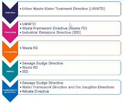 2022��13X���ӺY���a�S�ҚW��̽��ˮ�YԴ���ռ��g�����_���_��ʽ���c�ЙC�U������P�Ŀ����