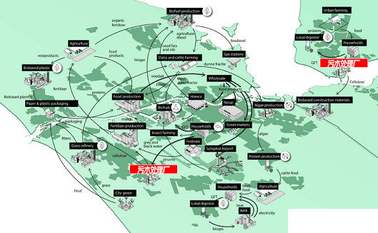 2022��13X���ӺY���a�S�ҚW��̽��ˮ�YԴ���ռ��g�����_���_��ʽ���c�ЙC�U������P�Ŀ����