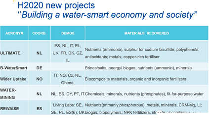 2022��13X���ӺY���a�S�ҚW��̽��ˮ�YԴ���ռ��g�����_���_��ʽ���c�ЙC�U������P�Ŀ����
