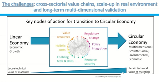 2022��13X���ӺY���a�S�ҚW��̽��ˮ�YԴ���ռ��g�����_���_��ʽ���c�ЙC�U������P�Ŀ����