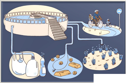 2022��13X���ӺY���a�S�ҚW��̽��ˮ�YԴ���ռ��g�����_���_��ʽ���c�ЙC�U������P�Ŀ����