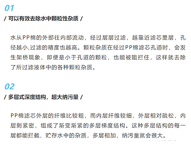 2022��ˮ̎��V�����a�S�ҞVо�ĵ�һ������ʲô����PP��?