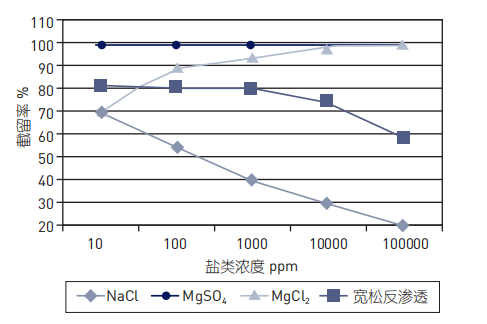 2022����ˮñ�S��΢�V�����V���{�V�����B͸�к΅^(q��)�e