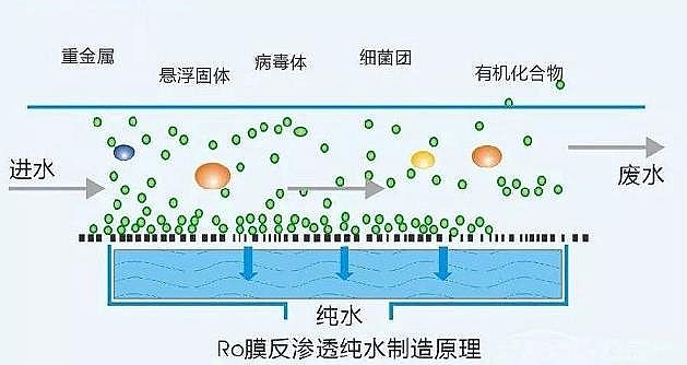 2022����ˮñ�S��΢�V�����V���{�V�����B͸�к΅^(q��)�e