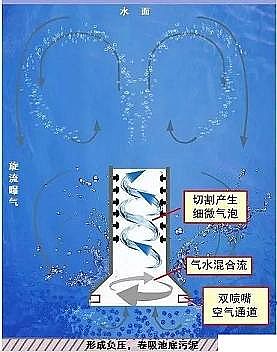 2022���ؚ����S��һ���˽��ؚ�������ͺ����܌���