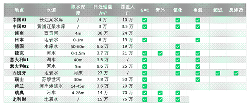 2022����ˮñ���a�S��ˮ����ʲô���W��11���ԁ�ˮ��������Ⱦ���{��