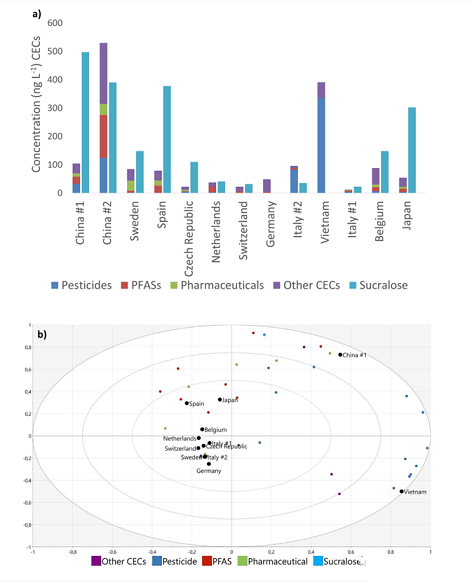 2022����ˮñ���a�S��ˮ����ʲô���W��11���ԁ�ˮ��������Ⱦ���{��