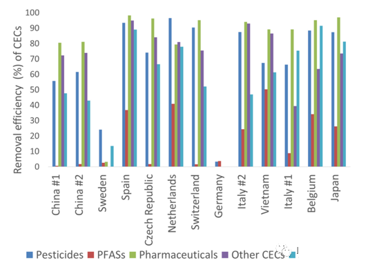 2022����ˮñ���a�S��ˮ����ʲô���W��11���ԁ�ˮ��������Ⱦ���{��