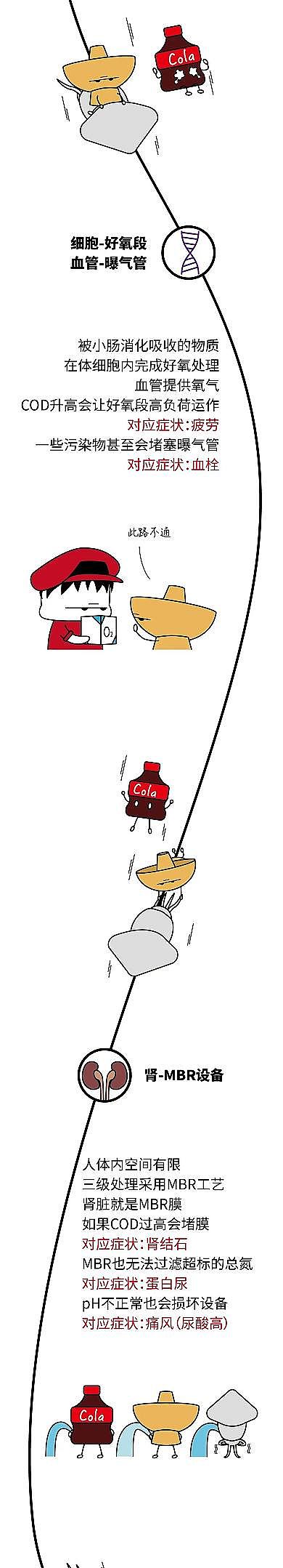 2022���Cб�����ϏS����֪�R | ������w������С����ˮ�S��߀���R���M(j��n)ˮ����(bi��o)���}