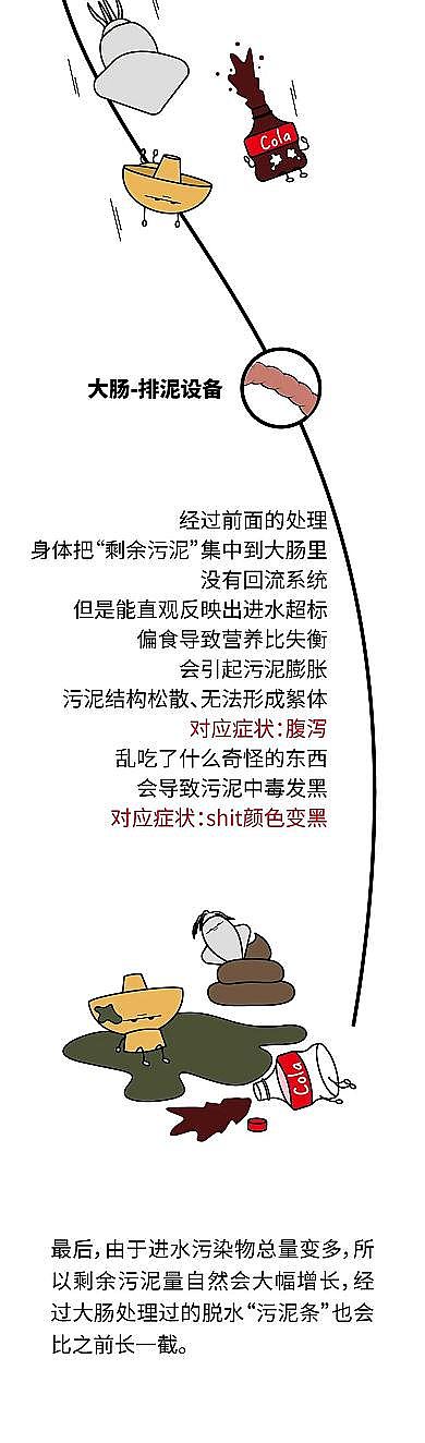 2022���Cб�����ϏS����֪�R | ������w������С����ˮ�S��߀���R���M(j��n)ˮ����(bi��o)���}