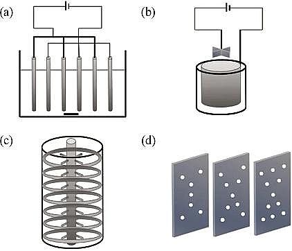2022�������ɽ�r�V�ϏS�ҏ�����������g(sh��)�Ļ��A(ch��)���F(xi��n)���δ��չ��