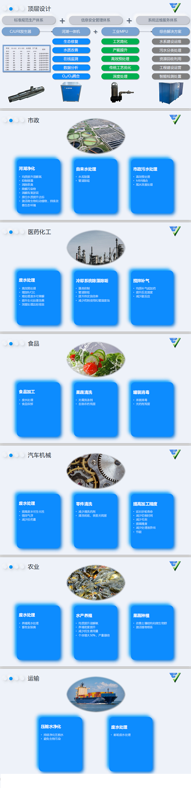 2022���C����̿�S�ҳ�΢��(x��)���ݼ��g(sh��)��������ˮ̎���еđ�(y��ng)��ǰ��