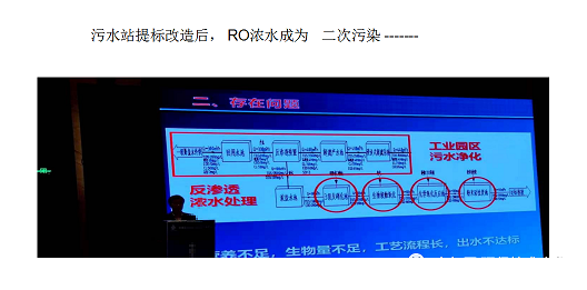 2022����������X��V�ϏS�����}���N�������g(sh��)�����B�VҺ/RO��ˮ/MVRĸҺ�ṩһ�N�µĵ�̼��Q����