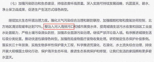 2022�겻�P��w�S�����^���a(ch��n)�S����ˮ̎���ИI(y��)�ش�����!���ۿڱO(ji��n)��플��O(sh��)Ӌ�ļ��l(f��)��