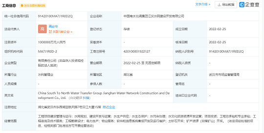 2022���Cб���������a(ch��n)�S��ע��(c��)�Y��100�|Ԫ!��ˮ���{(di��o)��һ�ӹ�˾��������ˮ��Ⱦ�����ȘI(y��)��(w��)