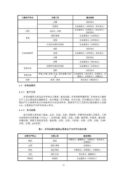 2022����ĭ�V��V�����a�S�ҭh����������ӹ��Iˮ��Ⱦ���ο��м��gָ��(������Ҋ��)�����_������Ҋ