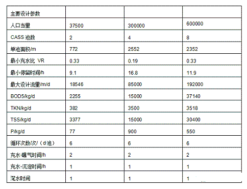 �طN5A���ӺY�S�Ҹ�؛ | ��ȫ��CASS��ˇ֪�R�R��