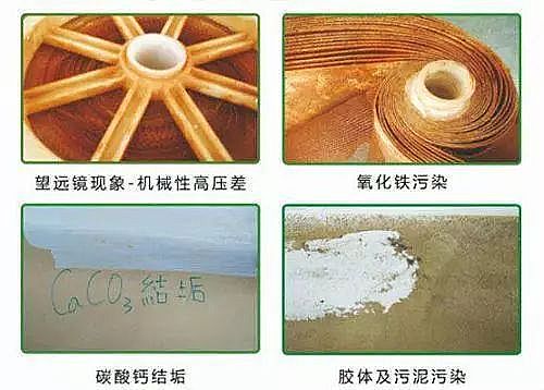 ���ͻ���̿�V�����a�S��������_ʹ���µ�RO���B͸Ĥ?