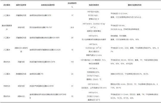 �������w�W(w��ng)�����ϏS���B�m(x��)�������w�������γ�Ӱ����ؼ���(y��ng)���о��M(j��n)չ