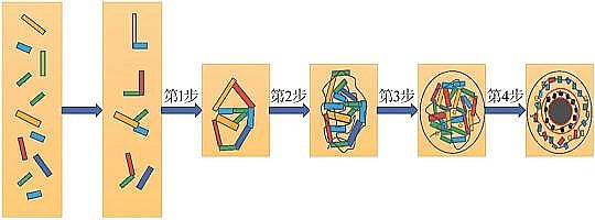 �������w�W(w��ng)�����ϏS���B�m(x��)�������w�������γ�Ӱ����ؼ���(y��ng)���о��M(j��n)չ