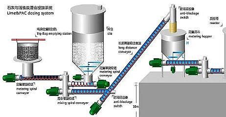 �����w�S��?y��n)V�ϏS�ҷ��B͸�\(y��n)�Пo�C(j��)�Y(ji��)���Ŀ��Ʋ��ԣ������@����